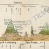 Mappa bryo-geographica (detalle)